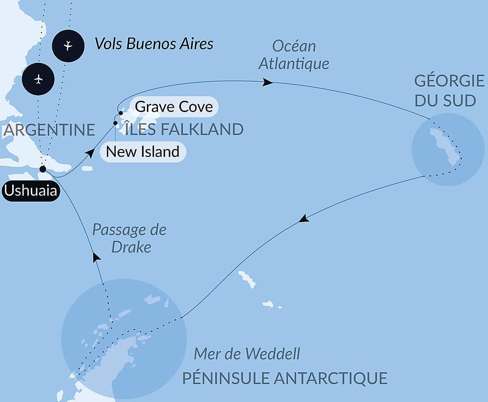La grande boucle australe